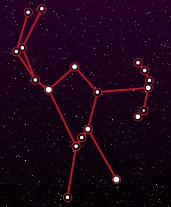 Video: How To Navigate Using The Stars