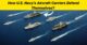 how aircraft carriers defend themselves